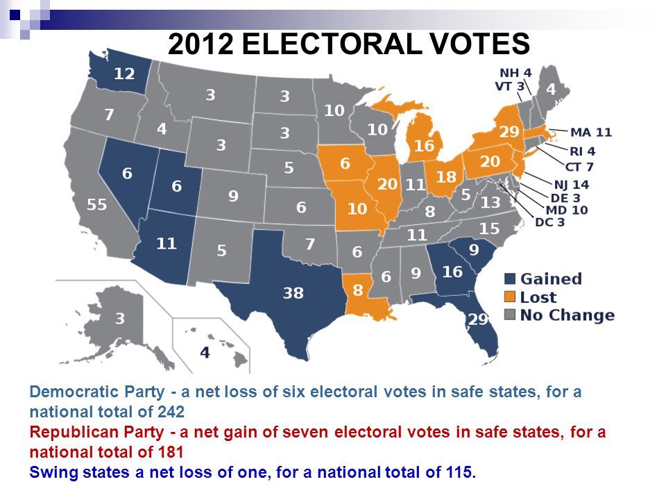 Finanzas forex devolucion 2012 electoral votes top u s financial institutions